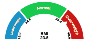 BMI Calculator